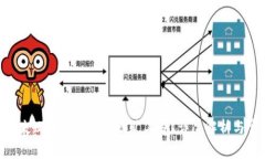 Tokenim交易失败是否可以退