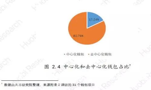 Tokenim充值收费详细解析：费用、流程及注意事项