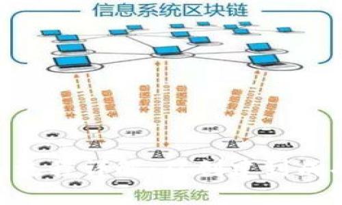 : FL币Tokenim流程详解：从创建到成功上线的每一步