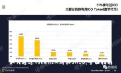 如何通过TokenIM购买SHIB：全