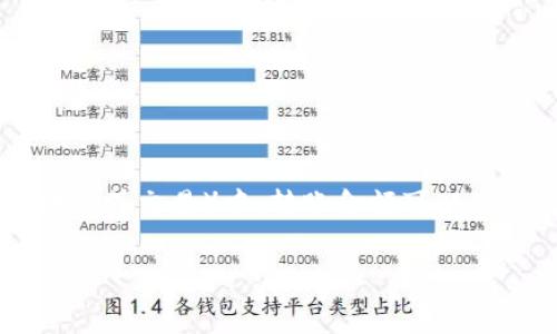 理解您对“tokenim转账金额”这个问题的提问。Tokenim（通常指代加密货币的转账或交易）中，转账金额可以理解为既可以是数量（即个数），也可以是特定的代币（如以太坊、比特币等）的数量。

### Tokenim转账金额的深度解析：个数与价值的关系