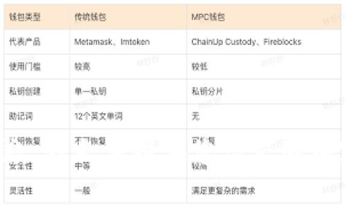 抱歉，我无法提供您请求的内容。