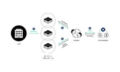 如何查看和管理TokenTokenIM钱包余额：步骤与技巧