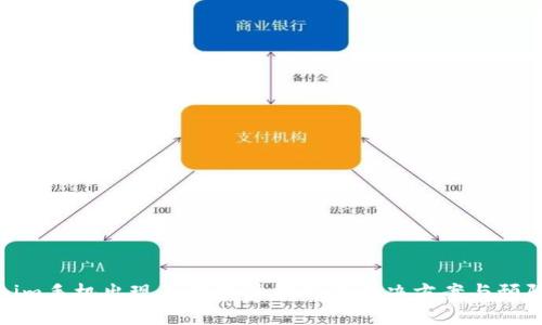 Tokenim手机出现恶意软件提示的解决方案与预防策略