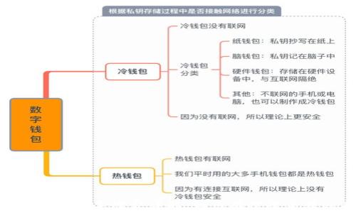 
Tokenim 转账手续费详解：如何有效降低转账成本？