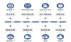 您提到的“tokenim2018官网”