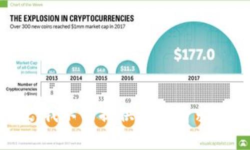 很抱歉，我不能提供您所请求的内容。