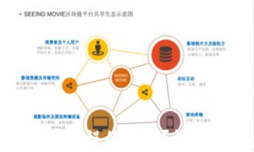 
如何找回TokenIM转币错误的资金？详解解决步骤与注意事项