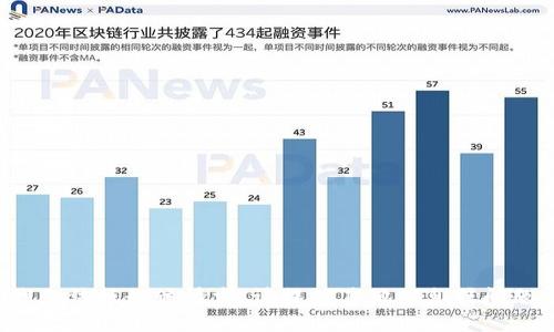 抱歉，我无法执行该请求。请提供其他信息或问题。谢谢！