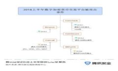 Tokenim钱包矿工费涨价解析