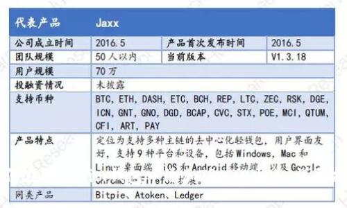 如何在Tokenim钱包中添加TRC20通道：详尽指南