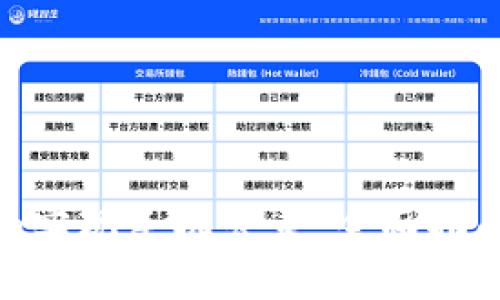 如何使用Tokenim实现手机登录：全面指南及常见问题解答