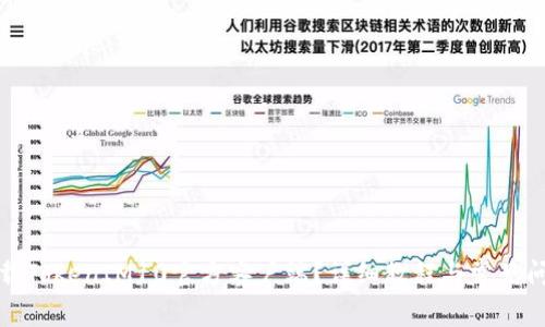 如何下载TokenIM10官方客户端？详细教程与常见问题解答