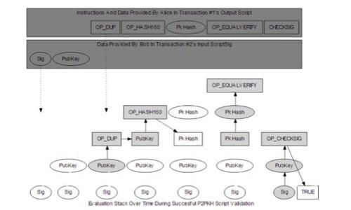 Tokenim最新版本APP：全面解析其功能与用户体验