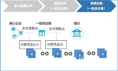 如何在 Tokenim 中使用支付宝进行交易