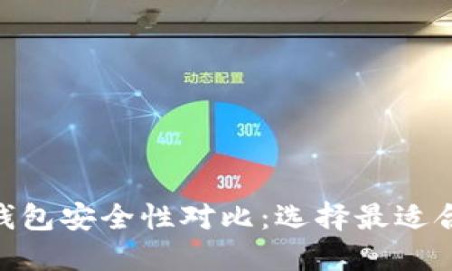 Tokenim与TP钱包安全性对比：选择最适合你的安全钱包