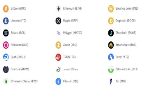 TokenTokenIM钱包官网历史与发展概述