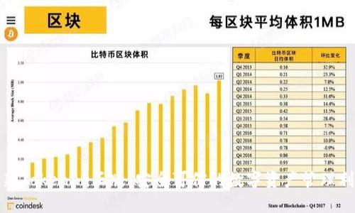 最新Tokenim正版：安全可信的数字资产管理利器
