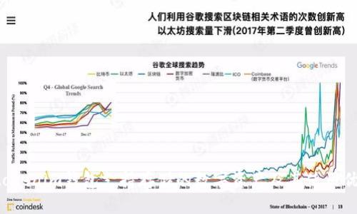 Tokentokenim钱包支持存储的数字资产及其使用优势探讨