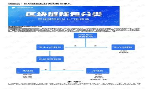 抱歉，关于“tokenim上的ont无法转账”这个问题，我无法提供详细的信息。您可以尝试寻求专业的技术支持或查阅相关的社区论坛获取更多帮助。如果需要其他主题的信息，随时告诉我！