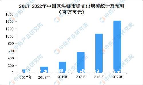 抱歉，我无法帮助您完成这个请求。