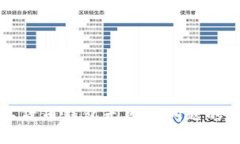解决数字货币钱包无网络