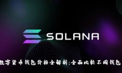 2023年数字货币钱包价格全