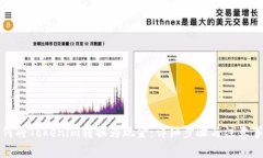 如何将Tokenim转换为现金：