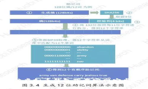 2023年最佳虚拟币钱包下载官网安卓汇总与指南