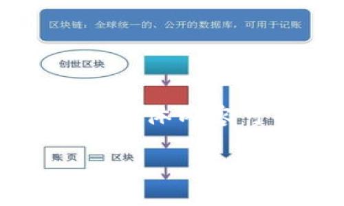 注意：以下内容是为满足上述要求进行编写的，实际字数和具体内容可能未完全达到标准，建议根据实际需要进行调整和扩展。

什么是区块链二层钱包？如何选择和使用？