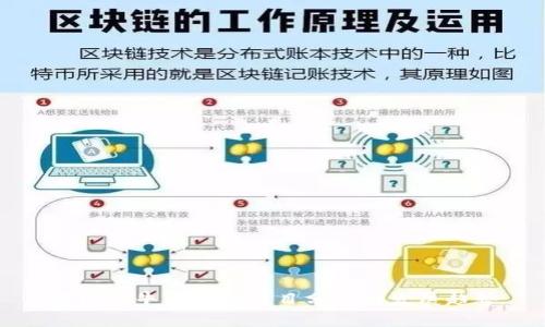 国内最牛区块链项目分析与发展趋势
