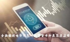 全面解析电子钱包的数字