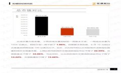 2023年最佳安全加密钱包品