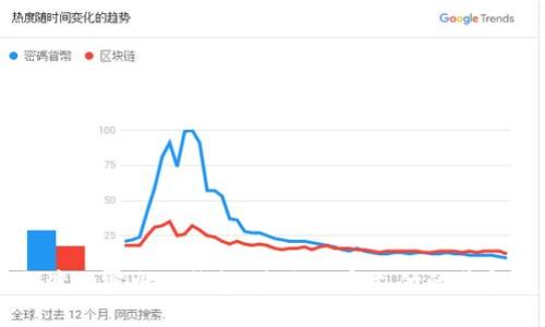 台湾加密电子钱包：未来数字支付的革命者