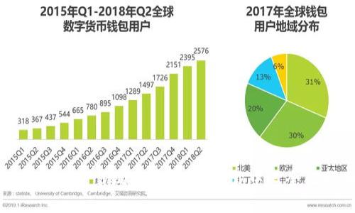如何安全下载比特币钱包：下载中心全面指南