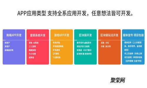 区块链如何管理钱包公司：构建安全、高效的数字资产管理体系