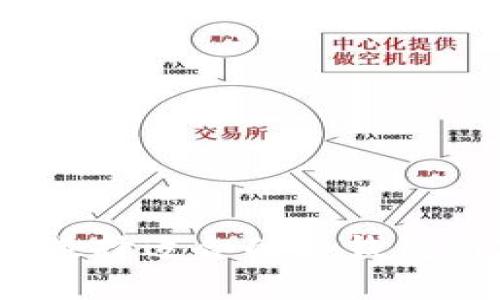 什么是冷钱包？如何选择适合的冷钱包与TP交易的安全策略