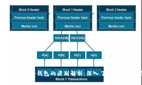 数字货币与硬件钱包的区别解析：深入了解加密资产管理