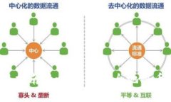  虚拟钱包提现指南：如何