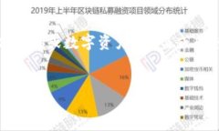 为了更好地理解“比特派