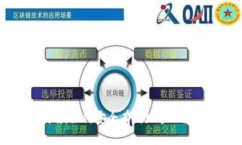 虚拟币钱包完整指南：如何安全有效地管理和使用您的加密货币