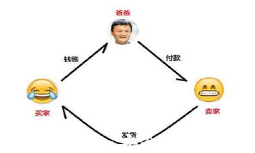 
小狐钱包官方下载安装指南：安全、便捷的数字货币钱包体验