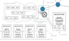 ＂Tokenim＂的发音可以根据