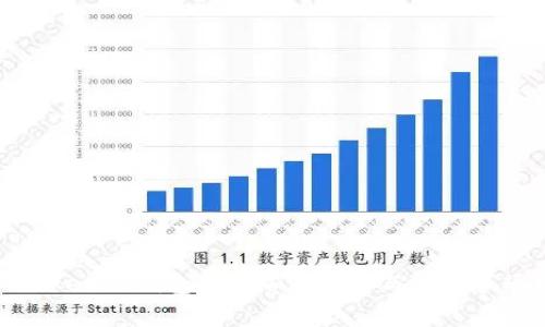 Tokenim钱包付款加速技巧与注意事项