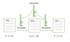 全面解析Trust钱包官网版：