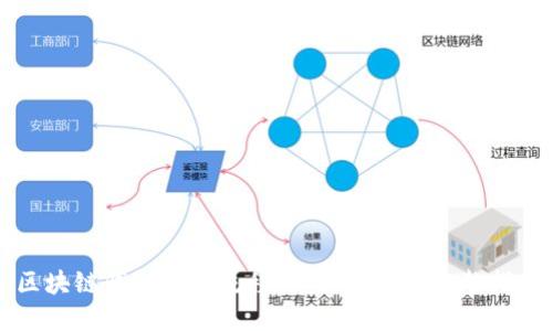 区块链钱包操作流程：新手必懂的完整指南