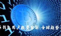  (加密货币钱包用户数量分