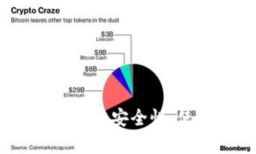 全面解析数字火币钱包：安全性、使用方法与市场前景