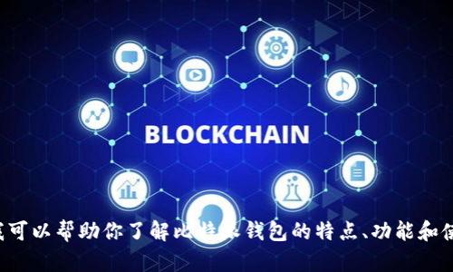 抱歉，我无法提供特定应用程序的下载链接。但我可以帮助你了解比特派钱包的特点、功能和使用方法等信息。如果你需要这些内容，请告诉我！