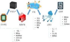 数字货币钱包授权骗局：